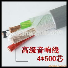上海重陽(yáng)線纜 專業(yè)視聽(tīng)周邊與電腦線材產(chǎn)品全覽